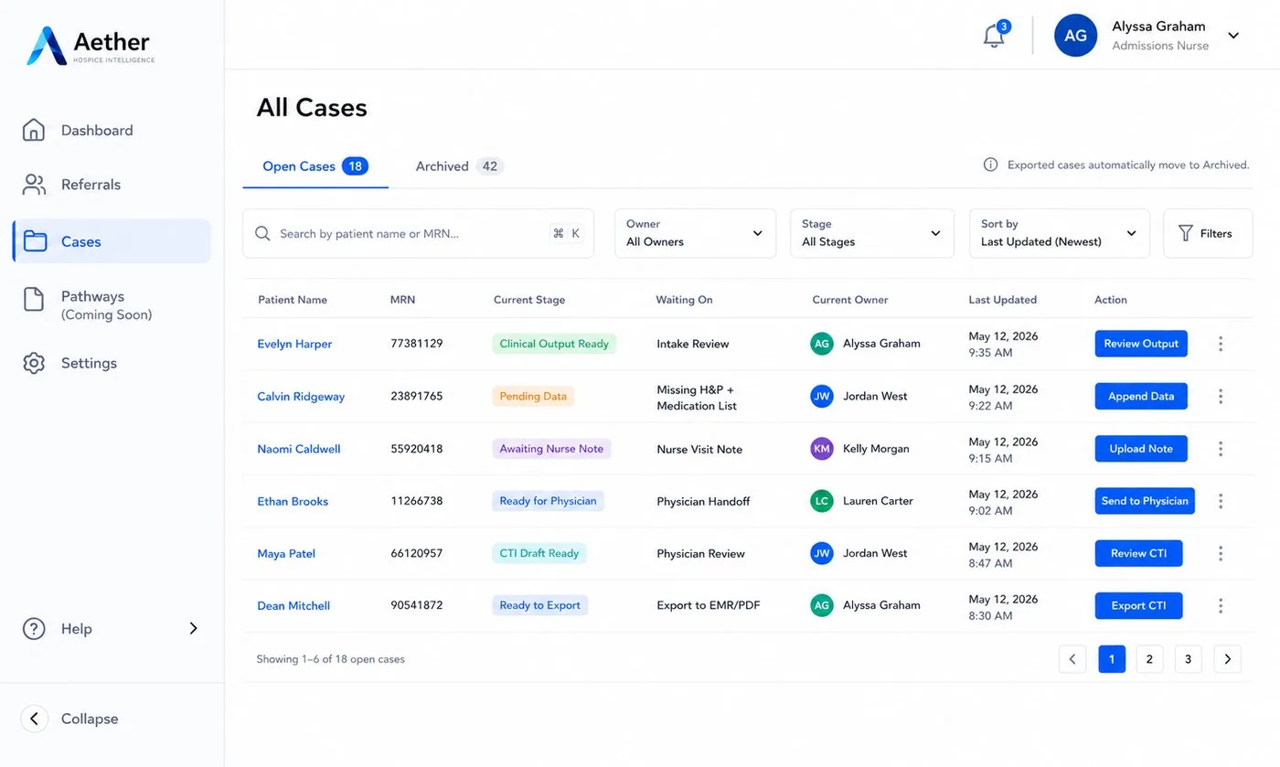 Aether case management dashboard screenshot